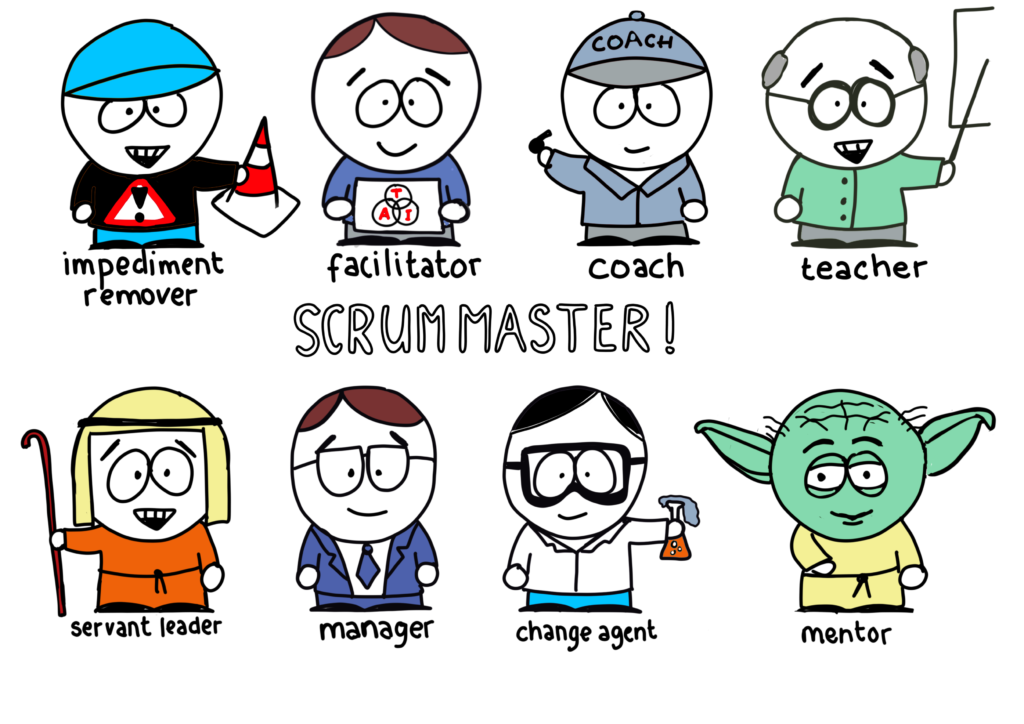 Scrum Master Roles